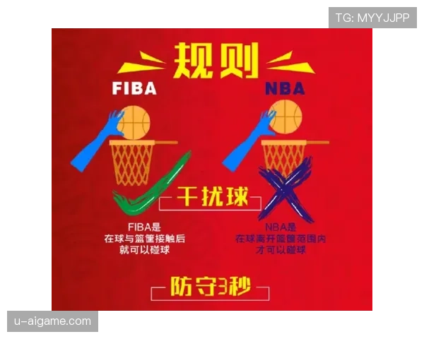 罚球规则NBA与FIBA区别在哪？