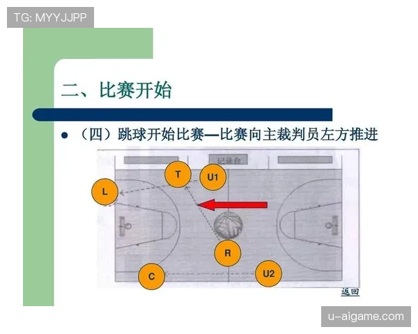 解析篮球比赛开始规则：跳球流程与判定标准