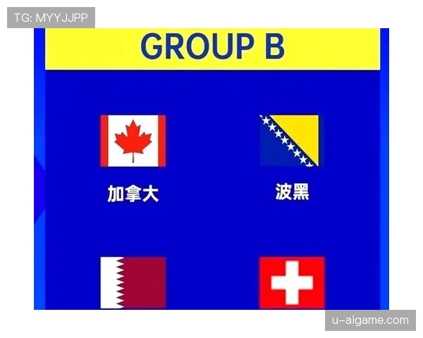 世界杯B组数据汇总:加拿大6球大胜成为关键 世界杯B组数据汇总:加拿大6球大胜成为关键